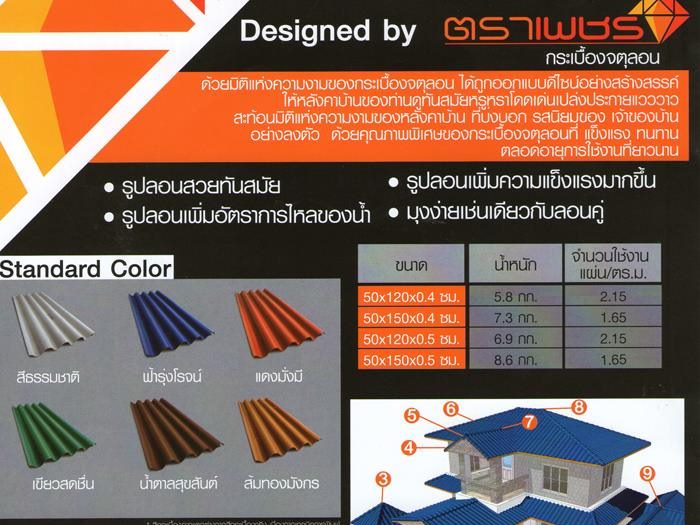 กระเบื้องจุตลอนตราเพชร นนทบุรี